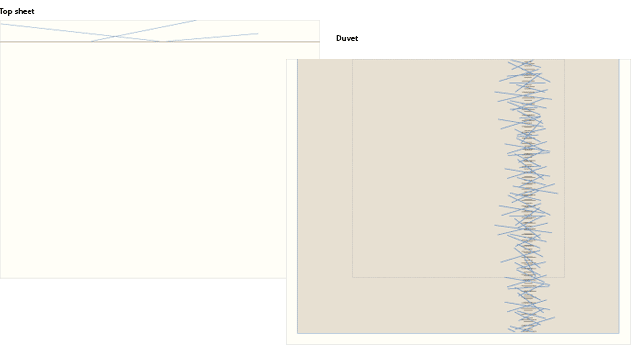 Caelum Top Sheet