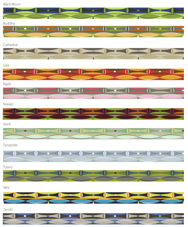 Border COlors